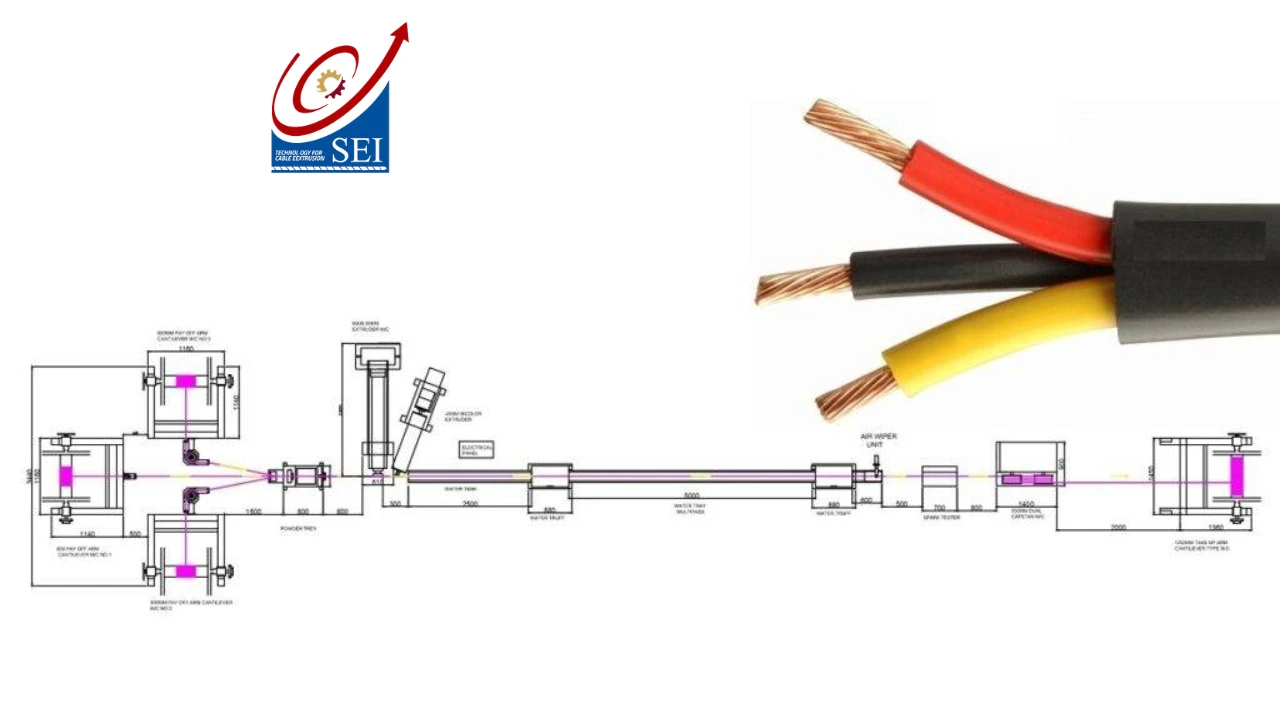 Read more about the article Everything You Should Know About Submersible Cable