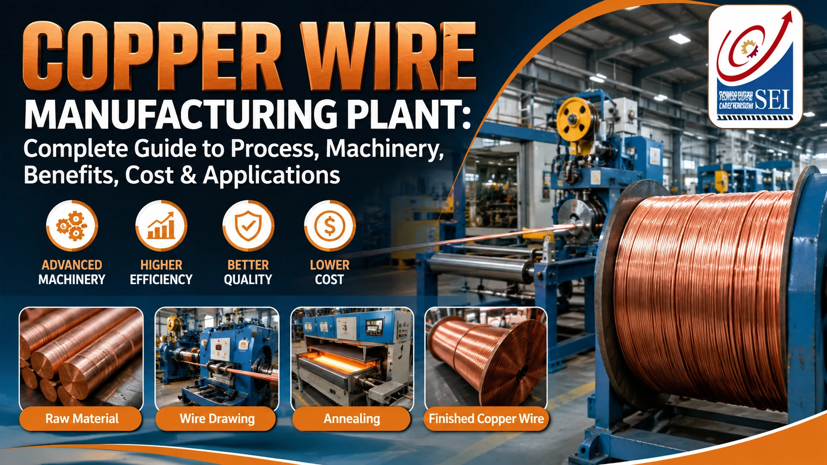 You are currently viewing Copper Wire Manufacturing Plant: Complete Guide to Process, Machinery, Benefits, Cost & Applications